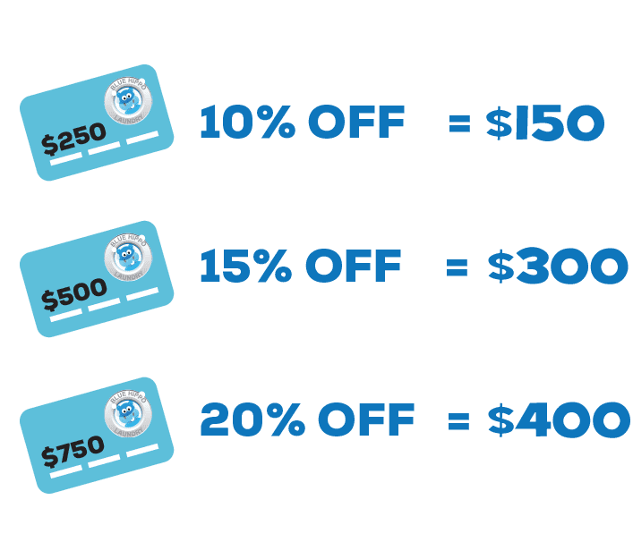 Customer Loyalty Discounts